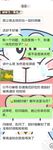 海角社區好哥哥封神之作 灌醉後強上了03年妹妹 舔逼後草哭最後射在屁股上
